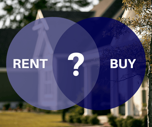 could renting be better than buying